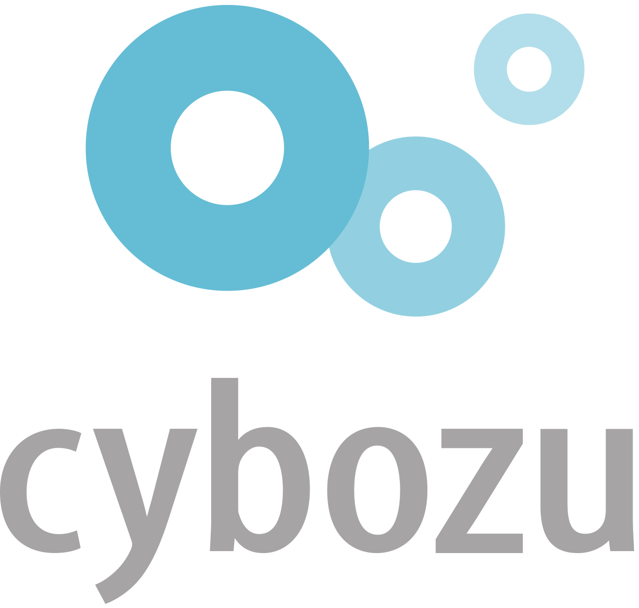 Cybozu 标志