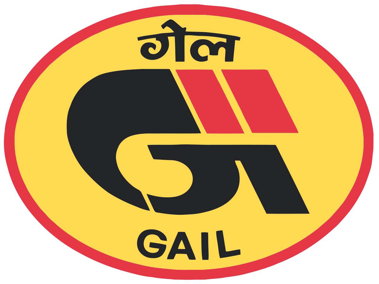 GAIL 标志