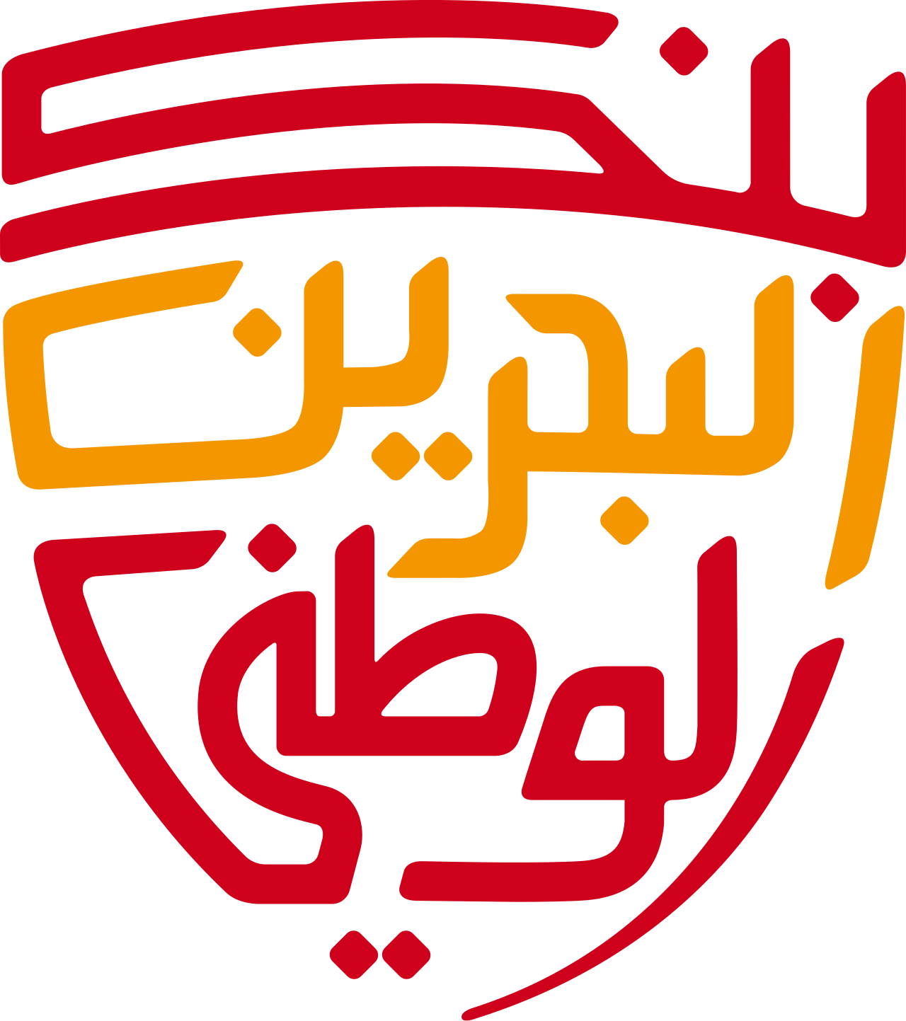 National Bank of Bahrain 标志