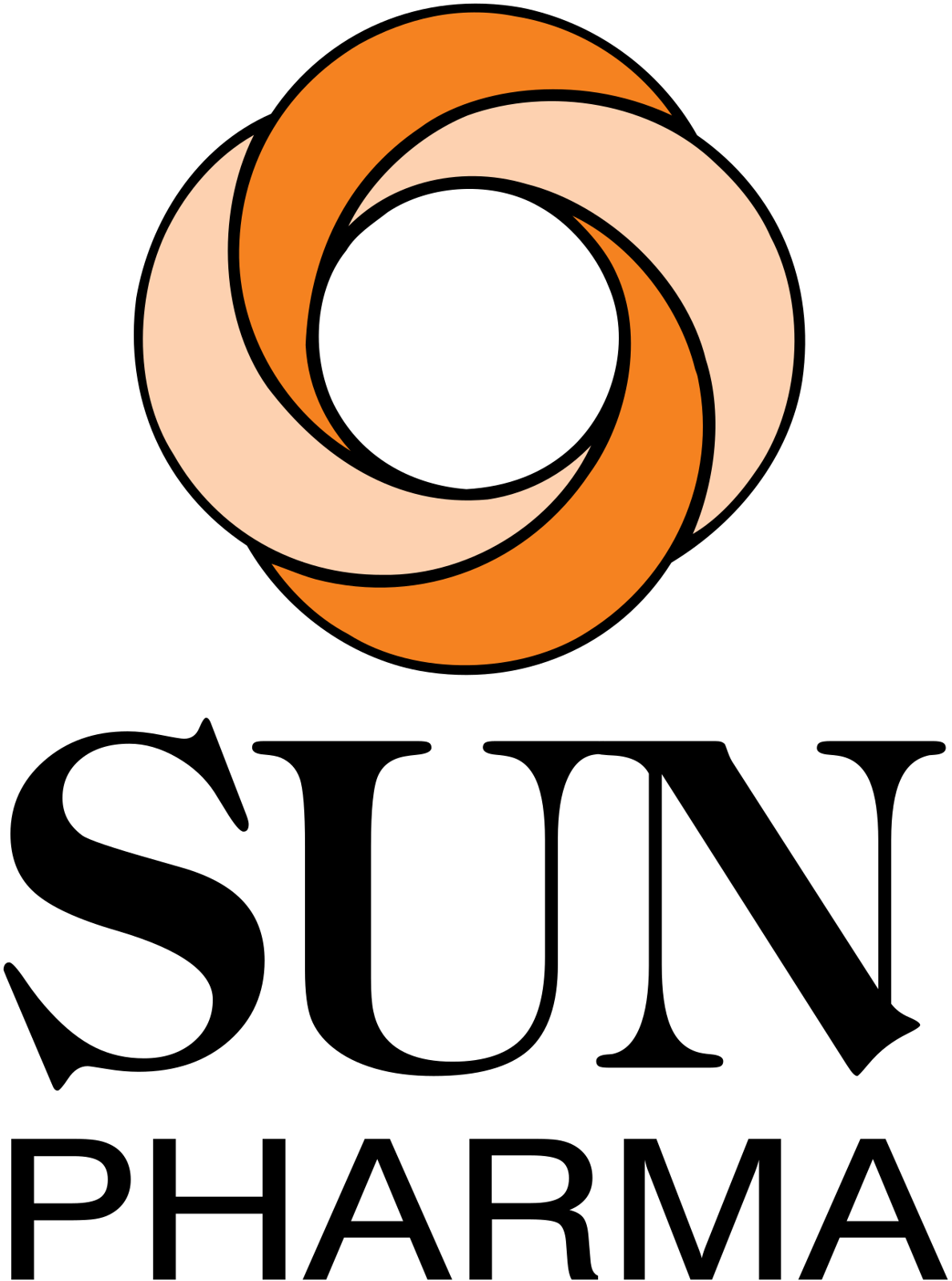 Sun Pharmaceutical 标志